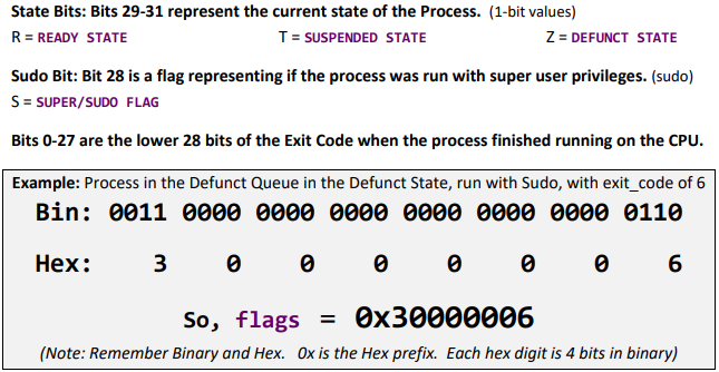 Flag-Bits-Example